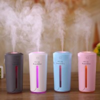 42511 Увлажнитель воздуха HUMIDIFIER SQT-01