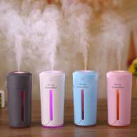 42511 Увлажнитель воздуха HUMIDIFIER SQT-01 - 42511 Увлажнитель воздуха HUMIDIFIER SQT-01