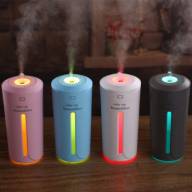 42511 Увлажнитель воздуха HUMIDIFIER SQT-01 - 42511 Увлажнитель воздуха HUMIDIFIER SQT-01