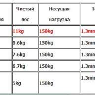 160511 Телескопическая лестница MI2.0 - 160511 Телескопическая лестница MI2.0